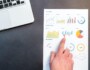 O que é vantagem competitiva e como desenvolver em seu negócio? - Socialmaker