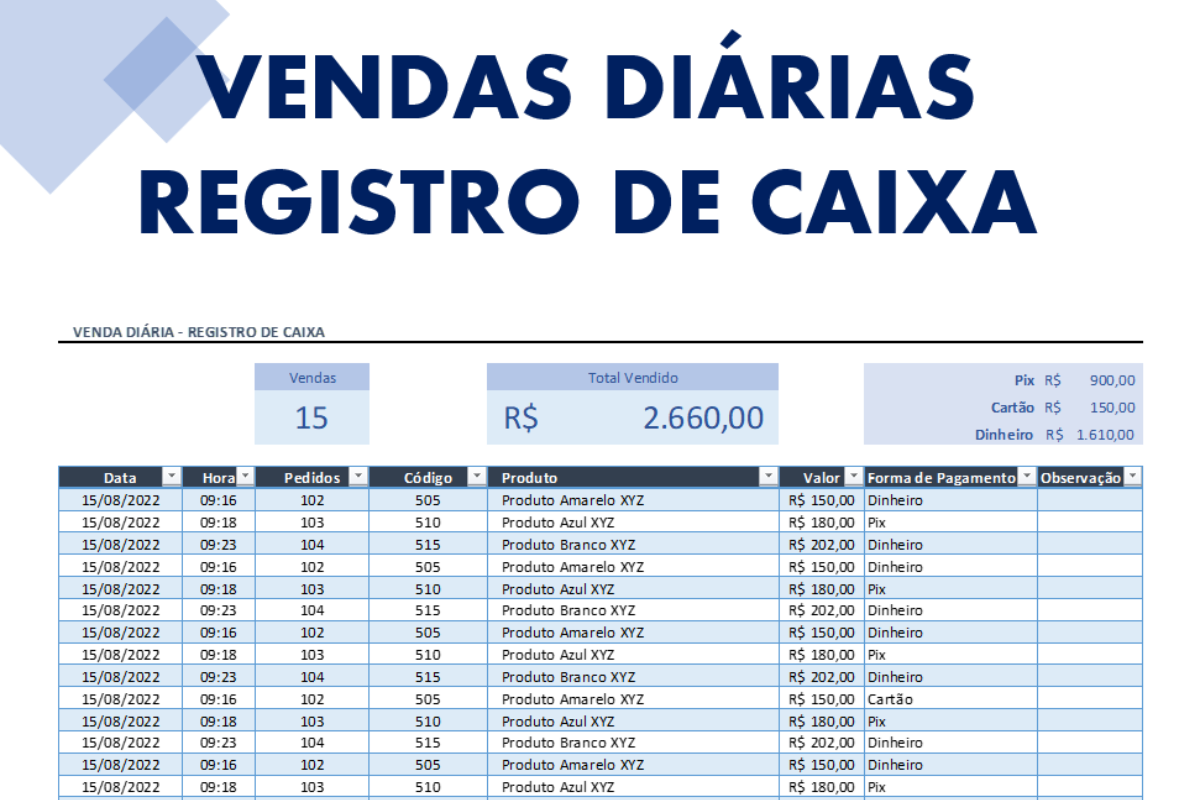 a imagem ilustra um planner de controle de vendas 