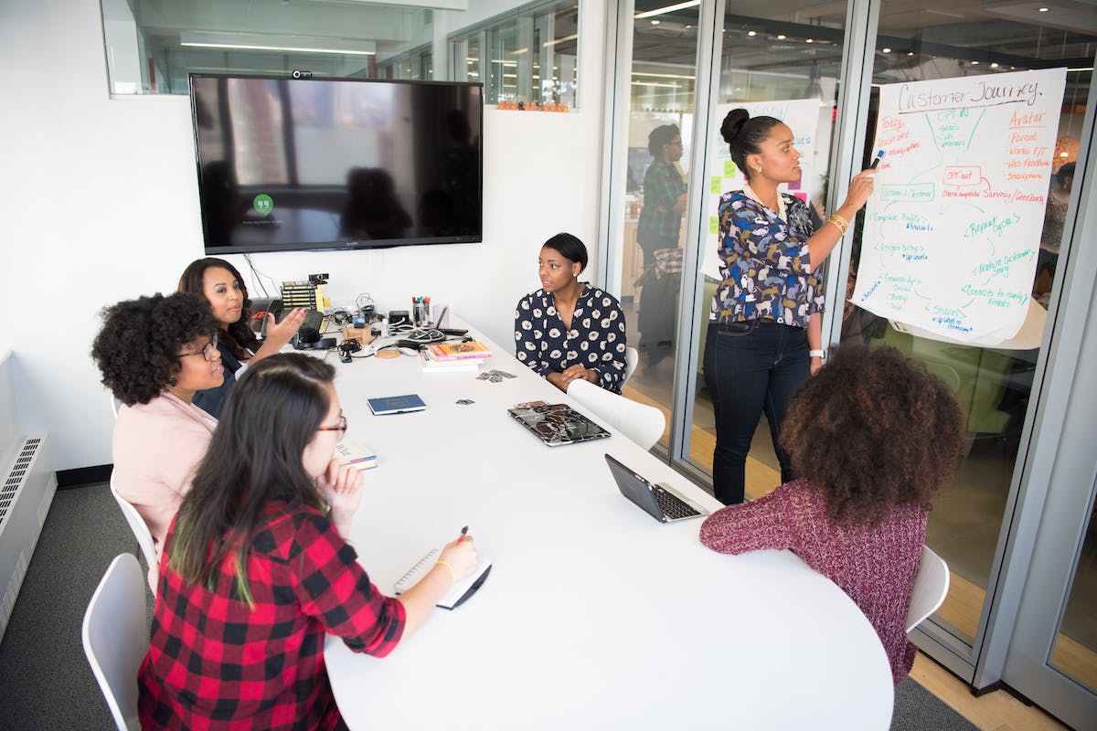 Treinamento de vendas: saiba como fazer um de qualidade para sua equipe