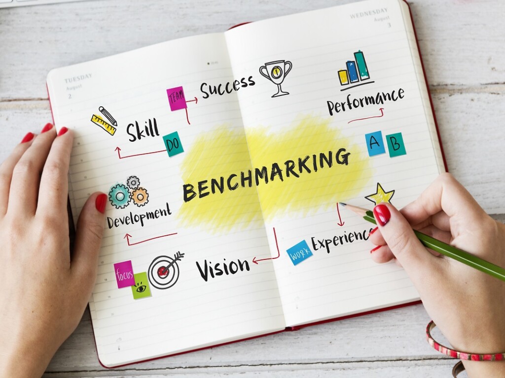 Aprenda sobre benchmarking e use a seu favor - Socialmaker