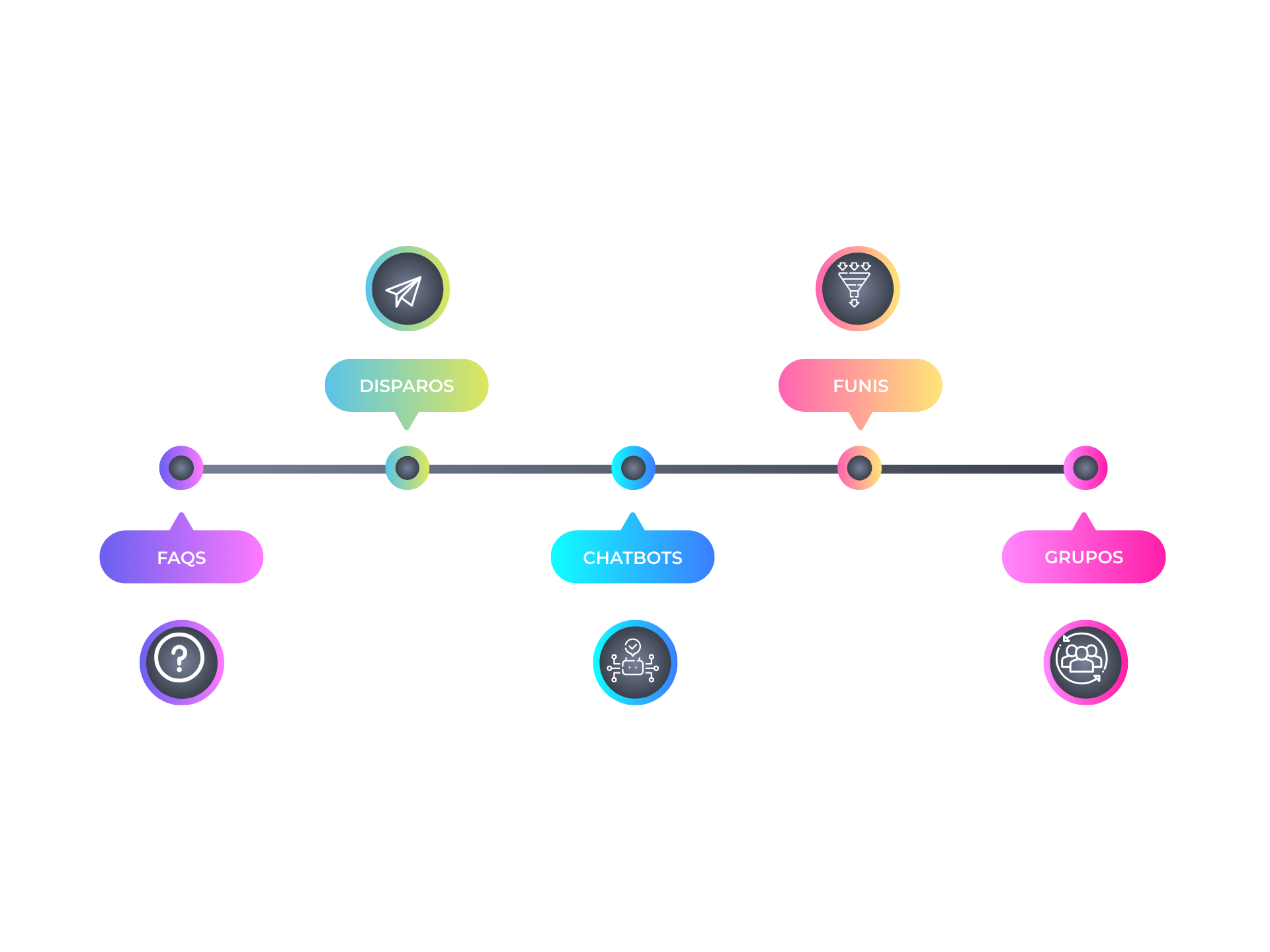 dashboard feature image