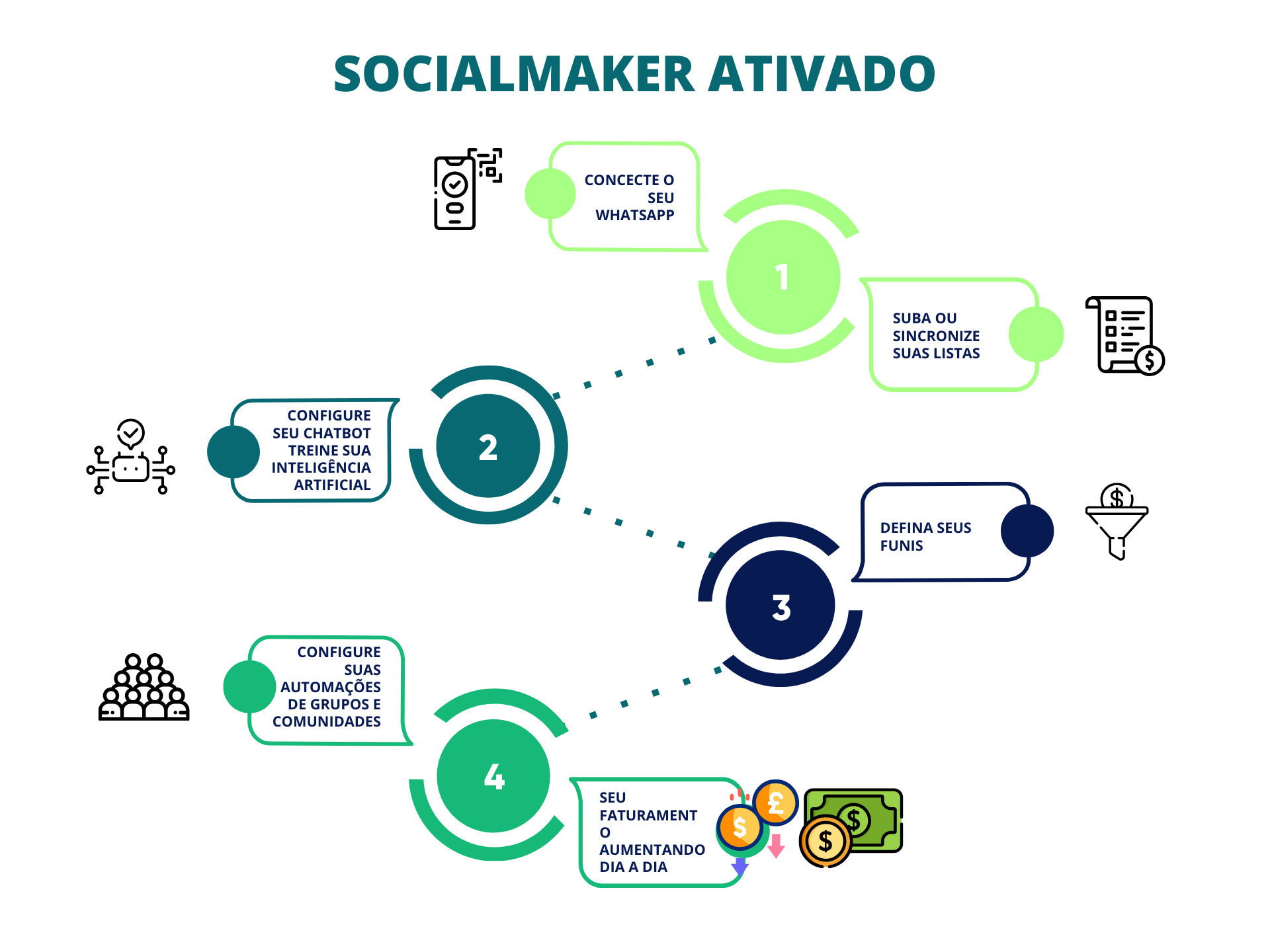 dashboard feature image